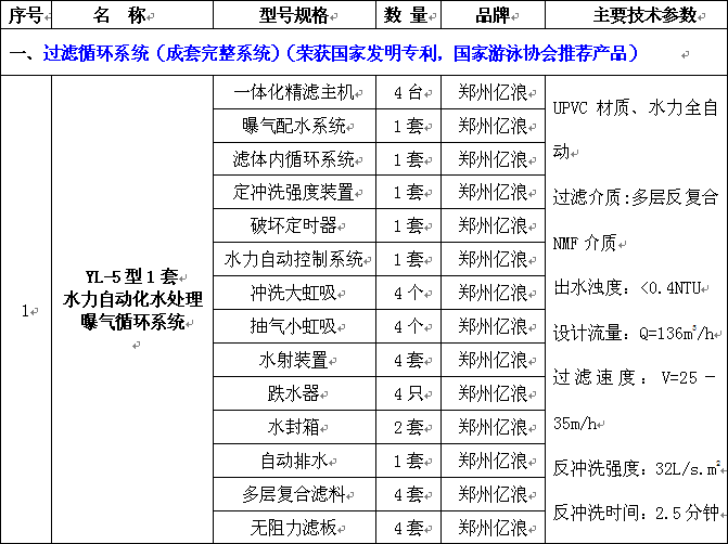 游泳池設備價格